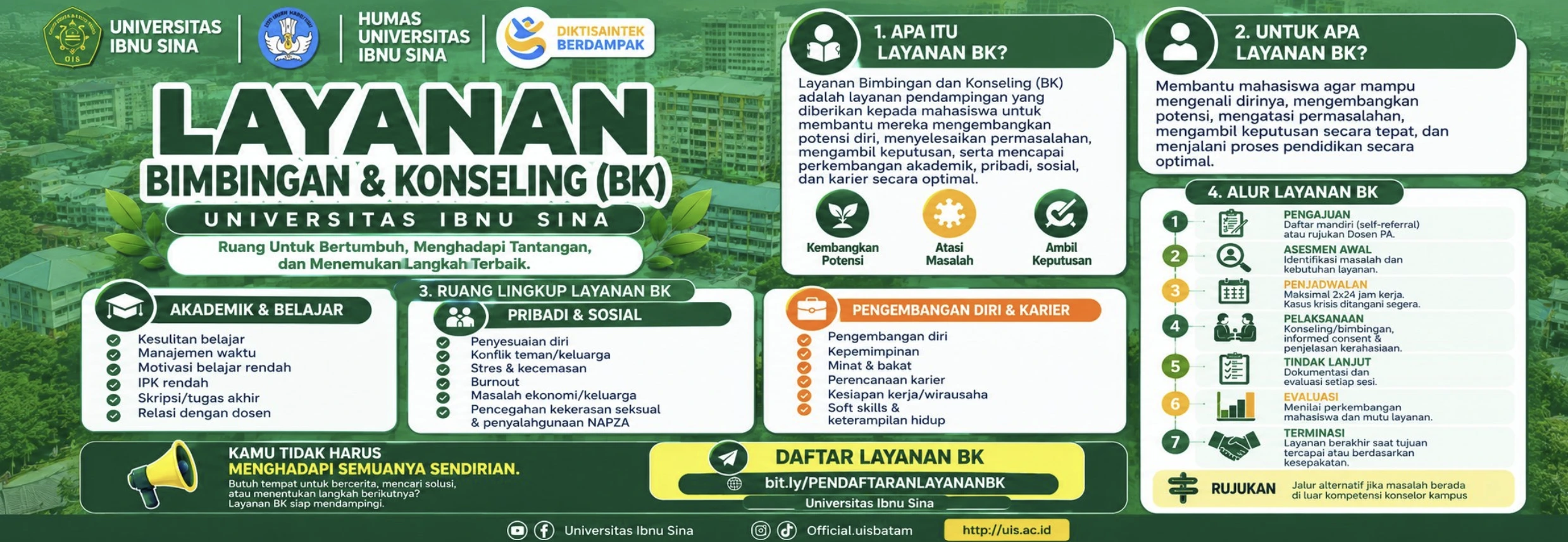 Fasilitas Laboratorium Komputasi Modern & Kurikulum Berbasis Industri